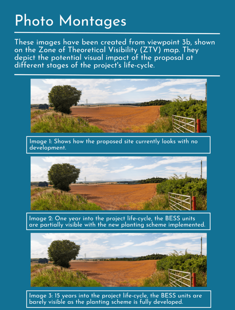 Pitcox Photo Montages